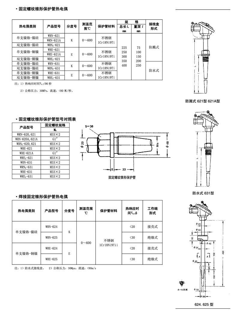 锥形热电偶.jpg